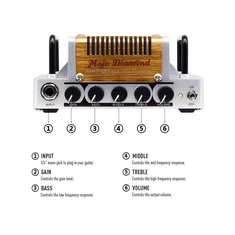 Hotone Mojo Diamond Mini Guitar Amplifier Head, 5 Watt - Image 4
